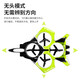 Yunya Remote Control Aircraft Toys Boys With Fall Resistance Fighter Model Aircraft Aircraft Helicopter Children's Birthday Gift 3-6-14 ans. Modèle débutant - Green - [Handle] High Range