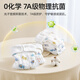 Betas Diaper Baby Gauze Washable Baby Dice Ring Training Pants 1-3 Years Meso Cloth Ring Diaper Pants Peric Boat + Phileas Elephant 8-Pack Waterproof and Leak-proof M-Size [suitable for 5~10Jin [Jin equals 0.5 kg]] Recommended 0-5 months