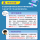 25/26 Circuit Brother Shuimu Luoyan Xinjiang Universität Elektrische Postgraduierten -Prüfung Online -Klasse 832 Circuit Material Q & A 26 26 26 2019 Full Class + English Composition Vorlage + Mathematik