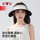 Yalu sun hat women's summer anti-UV large brim face-covering sun hat showing face small hollow top sun hat