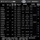 达亿瓦（DAIWA)24新款TATULA XT系列蜘蛛鲈钓路亚竿泛用竿微物远投 2.03米 24款 XT 682LFS 直