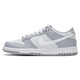 Nike (NIKE) women's casual shoes 2025 summer new DUNK LOW shock-absorbing wear-resistant low-top lightweight breathable sports shoes DH9765-001 35.5
