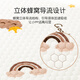 Reine Baumwoll wasserdichte und atmungsaktive waschbare Baby-Urin-Trennkissen Leckdosen Neugeborene Baby Kinder Windel Menstruationspad Tante Matratze Cuizhu Panda-Urin-Pad 50*70 cm