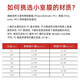LABSELECT甄选 6孔12孔24孔 PC/PET膜细胞小室培养板 transwell 12孔板(PET膜12mm孔径0.4μm)1421