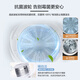 Pulsator washing machine produced by Leader Haier, fully automatic household mini washing machine, 7kg small OCC trade-in appliance subsidy @B70M10BTD1