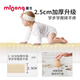 
Manlong [official direct sale] Baby splicing crawling mat baby thickened household xpe children's crawling mat tasteless living room [99%] Modern simple unicorn [12 pieces 58*58*2CM/piece [Double-sided pattern]