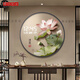 High -End New Chinese Style -Eingangsmalerei elektronische Uhr Wanduhr Runde Persimmon Ruyi Wohnzimmer 2025 Neues dekoratives Gemälde BY3937 [Persimmon Ruyi] Durchmesser 80 cm x Schwarzer Rahmen -Leichtes Gemälde warmes Licht [