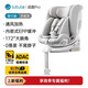 Lutule Tuqu Pro Pro Child Safety Seat Car 0-4-12-jährige Isiz-Auto-Adac für Baby Baby Smart Edition-Yueyan Grey + Cool Matte + Anti-Wear-Pad + Sonnenschutz