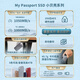 西部数据（WD）1TB NVMe 移动固态硬盘（PSSD）My Passport随行SSD type-c接口 1050MB/s 手机直连笔记本两用外接