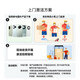 华为HUAWEI Pura 70 Pro 国家补贴500元【现货当天发】超高速风驰闪拍 华为P70鸿蒙智能手机 雪域白 12GB+512G 官方标配
