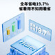 Haier instantly saves 15% on net power saving when placing an order Plus large 3 HP duct machine one-to-one 3p central air conditioner new level of energy efficiency Yunjing Pro upgraded full DC variable frequency living room Yunshu 2 HP Intelligent Edition AI temperature and humidity precision control