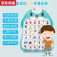 Caox Baby Audio Audio