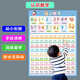 Xuanyong Números y números para niños Pegatizas de pared Aprendizaje de artefactos para niños en Kindergarten Baby conoce cien números Tablas Pegatizas de pared COMPLETOS SET DE NÚMEROS + PINYIN 2 FOTOS