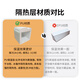 
Ice Master Small Insulation Box 5L Breast Milk Ice Refrigeration Box with Temperature Display Outdoor Portable Insulin Vaccine Food Fresh Box