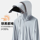 Ice Silk Sun Protection Clothing for Men Summer 2025 New Anti-UV Outdoor Breathable Thin Fishing Sun Protection Clothing for Women 2399 Men's Light Gray 2XL