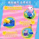 [80% neu] Peppa Pig Potato Shaking Car rund um Kinder Haushaltspuppen Spielzeug Geburtstagsgeschenk