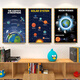 Chengliu English Classroom Mall Decoration Decoration Livre Corner Picture Livre Library Bibliothèque Affiche Affiche Englis Sticker Sticker Kindergarten Paindre 31-ILLESES INDÉPENDANC