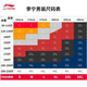 
Li Ning Li Ning ice silk sports pants men's summer quick-drying pants summer tie-up trousers thin elastic woven breathable casual pants