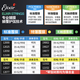 电吉他弦镀膜伊利克斯琴弦 12052防锈全套装19052 09 010 12052(10-46特薄镀膜)
