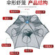 Green Tunan foldable retractable fish net, fish and shrimp cage, lobster fishing net artifact, 8 sides and 8 holes (10 baits + accessories)