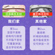 尚韵物理科学实验套装7-10岁儿童玩具男孩8-12岁生日礼物6-10岁小学生