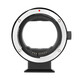 Seven Craftsmen EF-EOS R automatic adapter ring for Canon EF/EF-S lens to RF camera, suitable for Canon R10R7 R6 black EF lens-EOS R camera