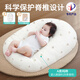 Little White Dolphin Slope Pillow Baby Anti-Erbrechen Liegerad Stillartefakt Neugeborenes Schlafkissen Pad Head Up Large Five Months Auspicious Baby Elephant + Giraffe Kissenbezug + 50*70 Windelunterlage