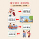 摩力启智（MOURY）儿童看图猜成语卡幼儿园语言区小学生学成语益智互动游戏教玩具 历史典故款(32个成语)