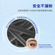 Zeiss Steam Eye Mask Heating and Hot Compressing to Control the Temperature and Relieve Fatigue, Dry and Soreness, Fragrance-free Pack 1 Tablet
