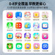 智能早教机器人9寸儿童宝宝听儿歌讲故事Ai拼音识字0一3岁6 2024全新粉色160GT3旗舰版  +