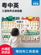 Cipu Cantonese audio early education picture baby enlightenment cognitive wall stickers toys children hanging paintings. Simple/Traditional Guangdong Pu English three languages to know food