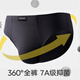 
Seven Wolf Panties Men's 7A Antibacterial Pure Cotton Men's Underwear Briefs Shorts Men's 4 Pack