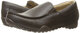 The Children's placeThe Children's Place Boys' Slip-On Loafers, Dk Brown Dk Brown 9 Toddler