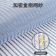 
Jingxun summer mosquito-proof door curtains, King Kong mesh, magnetic Velcro, hole-free screen door, fly-proof mesh, gray 90*200