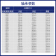日本进口NSK轴承6212 6213 6214 6215 6216 6217ZZ DDU高速VVC3 NSK 【6213ZZ】金属密封