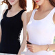 Rongxitu High Elastic Enveloppe thoracique gilet Sports anti-sous-vêtements Sports Beau tube haut de tube Vest noir 1 pièce (pas ++ pour la perte) S S recommandé 70-90jin [Jin est égal à 0,5 kg]