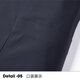 Wirpta high-end brand ice silk sunscreen suit suit for men in summer, light weight, waffle breathable two-piece business suit, navy two-piece suit (pay attention to height and weight) L 175 (suitable for 125-145 Jin Jin equals 0.5 kg)