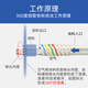 XMSJ内壁长杆喷枪LW-101加长杆油漆管道气动喷漆枪涂料 W-12250杆长2.5米 内壁全喷 360