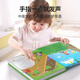 Les petits enfants aux grands yeux s'amusent en mathématiques audio point de lecture de voix livre de voix pour enfants apprentissage illumination de la machine éducative précoce 3-6 ans cadeau d'anniversaire de jouets [100 chansons pour enfants anglais] 2-6 ans