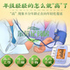 Beijing Tongrentang Hawthorn Té Presión arterial Buff de maíz La presión arterial del té de té puede bajar el té lipídico azúcar en sangre Tres grasas grasas grasas glicerínas tres experiencia Pack Hwhorn Money Green Willow Buff de maíz Té de hoja de morera