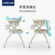 COBECOBE Diaper Table Baby Care Table Bath Baby Bath Change Table Newborn Bath Bath Integrated Folding Xiaolu Other Assembly Bracket Structure