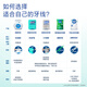Oule B floss roll comfortable, deep and portable mint 40m about 100 times toothpicks, smooth flat line orthodontic new and old packaging mixed hair