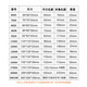 XMSJ电焊机散热排风扇轴流风机柜配电箱通用ACDC1224110220380V 135*135*40MM(13540) 220V