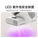 Mijia Xiaomi Mite Remover 2 Pro upgraded suction dual dust cup smart dust mite sensor LED ultraviolet sterilization home bed mite removal machine to remove mites BedBao