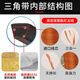 科至途三角带传动带橡胶V型带8V3750/8V3760/8V3890/8V3900 8V3750 La
