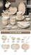 Yonghuan bowl set plate tableware rice rice bowl bowl utensil gold pattern 4-6 people food gift box 1355 0 heads