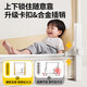 
Wishing home anti-fall mosquito net rack 1.82 meters real Class A anti-fall fence for infants and children's bedrooms for home installation and reinforcement Rococo [Patentable lifting and fixed base] 2m*1.8m*1.7m real Class A丨full bottom super strong anti-fall