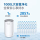 Filtre de purificateur d'eau du robinet Philips Élément de filtre AWP320 Activé de carbone Ultrafiltration Membrane 3922 Adapté à AWP3878 3811 AWP320 Filtre d'origine 5 fois