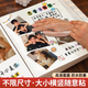 
Open 100 million photo album DIY handmade memorial album photo storage book couple's love one anniversary record book self-adhesive photo album family photo large capacity coated graduation commemorative gifts. Just meet you, you are very lucky 60 photos (120 sides) thick white pages + accessories bag + [exquisite gift box]