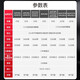 
HikVISION monitoring hard disk 8TB monitoring equipment set accessories Video recorder special monitoring hard disk WD85HKVS